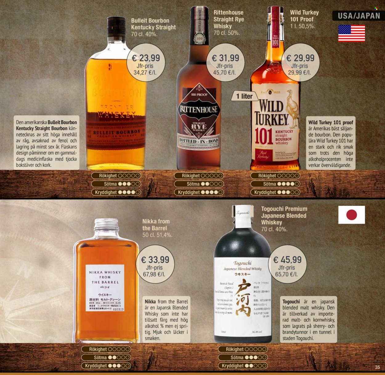 Calle tilbud  - 23.03.2022 - 31.12.2022 - tilbudsprodukter - bourbon, sherry, whisky. Side 35.