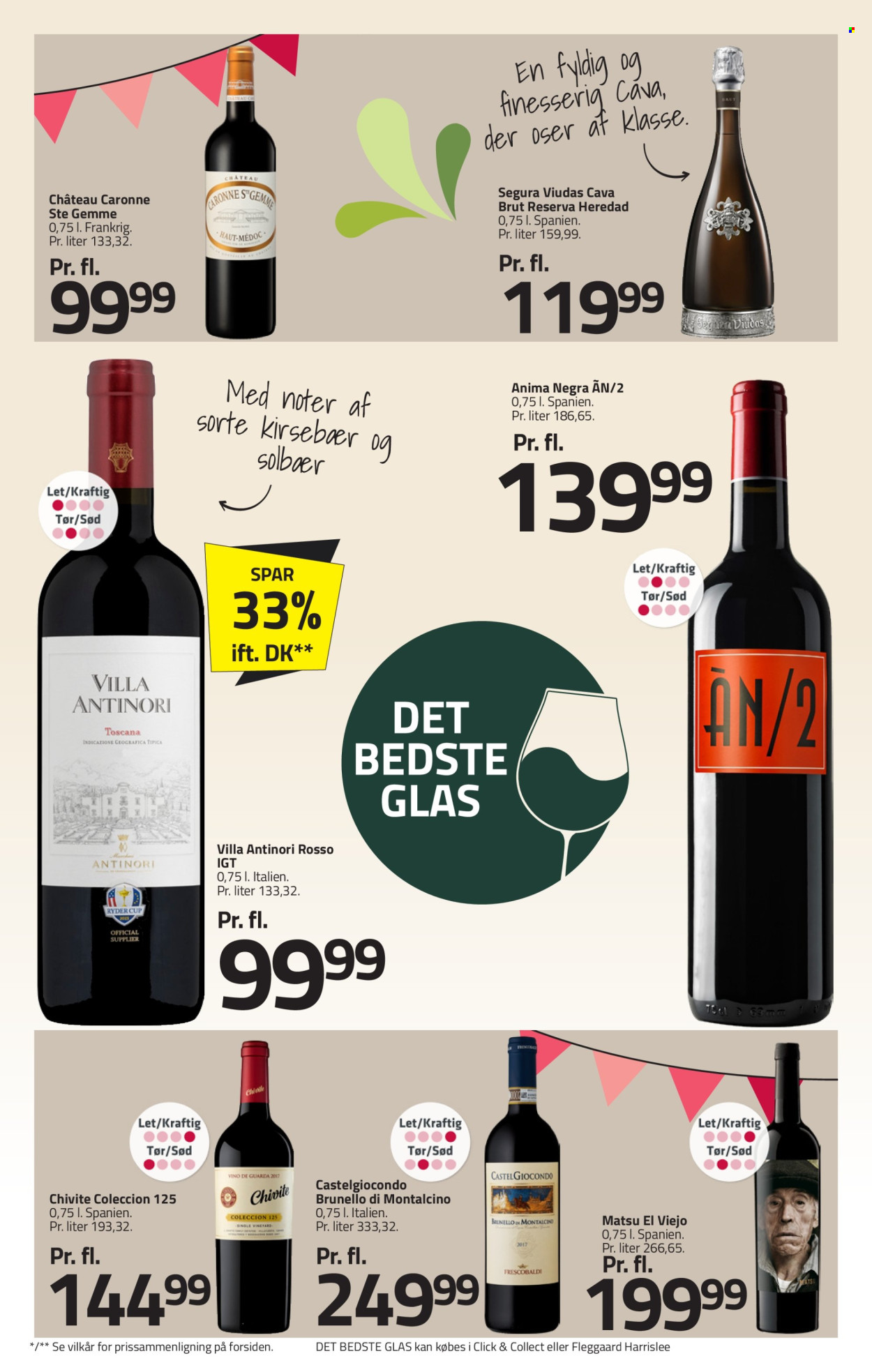 thumbnail - Fleggaard tilbud  - 24.4.2024 - 14.5.2024 - tilbudsprodukter - kirsebær, solbær, vin, glas. Side 3.