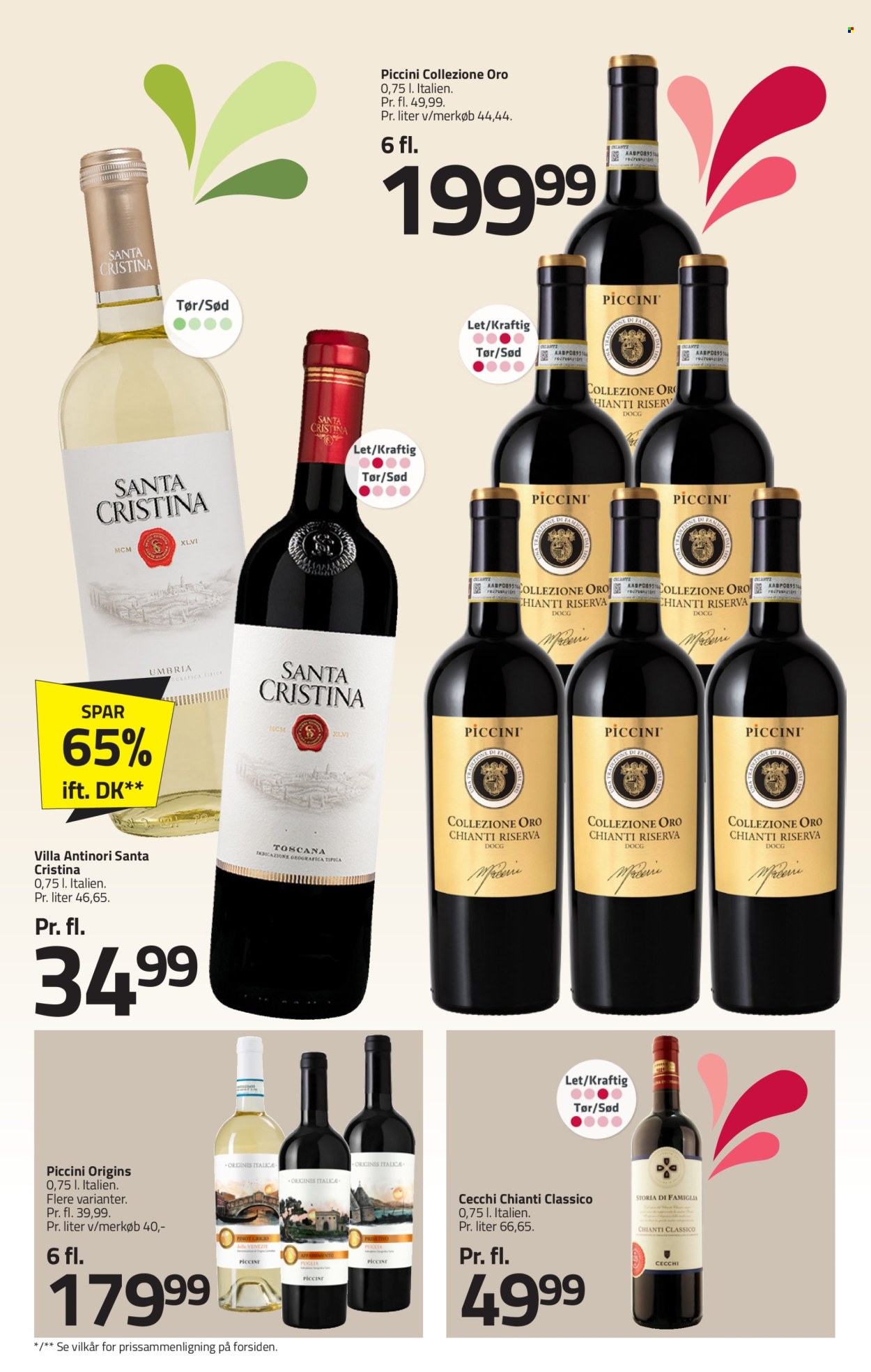 thumbnail - Fleggaard tilbud  - 24.4.2024 - 14.5.2024 - tilbudsprodukter - Chianti, vin. Side 6.
