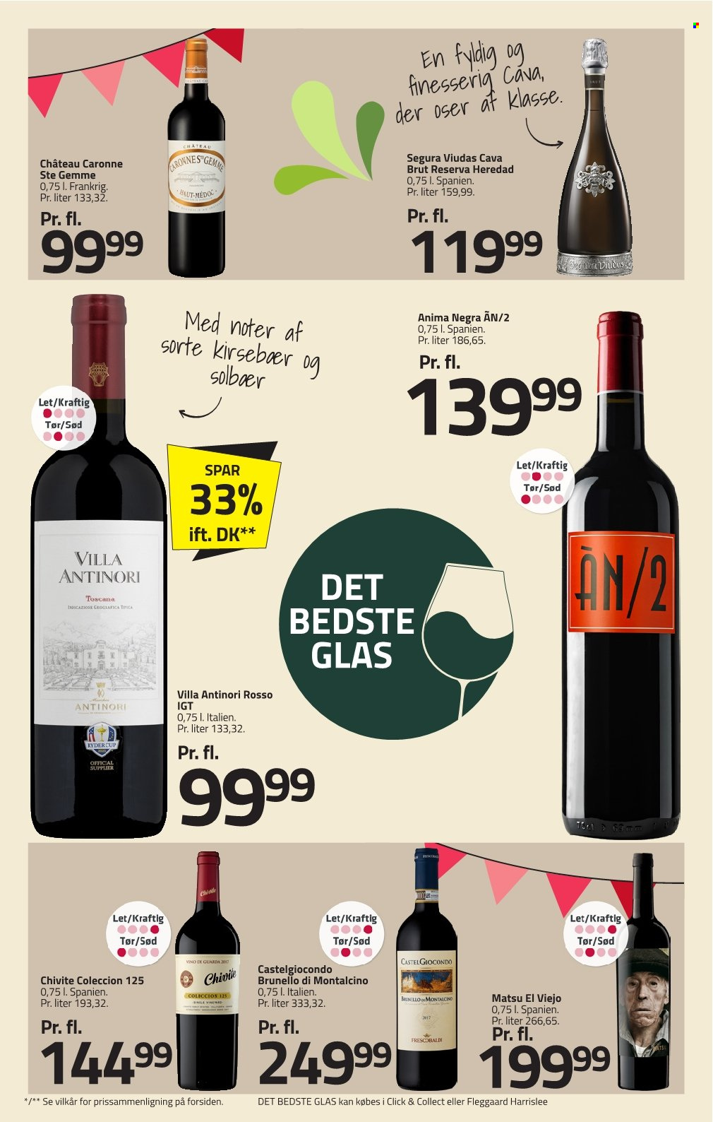 thumbnail - Fleggaard tilbud  - 24.4.2024 - 14.5.2024 - tilbudsprodukter - solbær, vin, glas. Side 54.