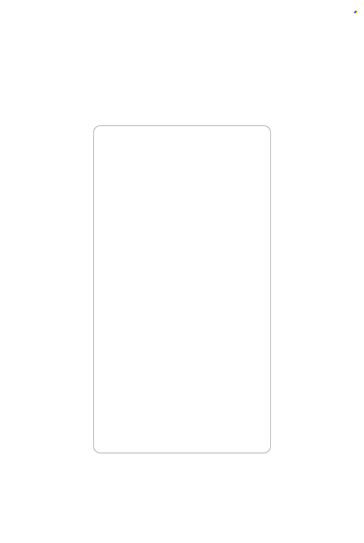 Fleggaard tilbud - 23.4.2025 - 13.5.2025. Side 1