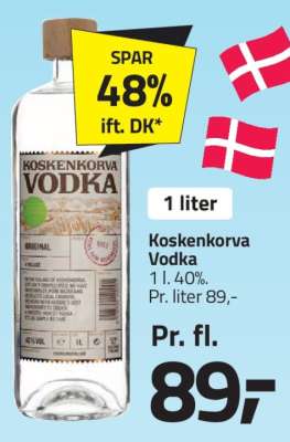 Koskenkorva Vodka