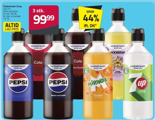 Sodastream Sirup