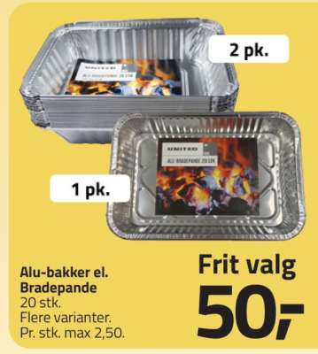 Alu-bakker el. Bradepande