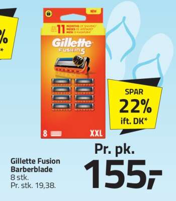 Gillette Fusion Barberblade