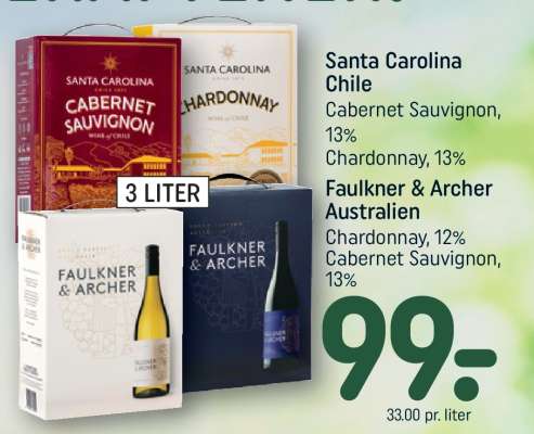 Faulkner & Archer Australien