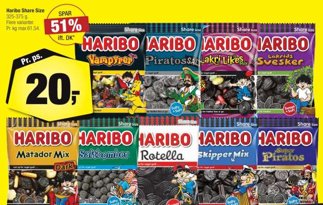 Haribo Share Size