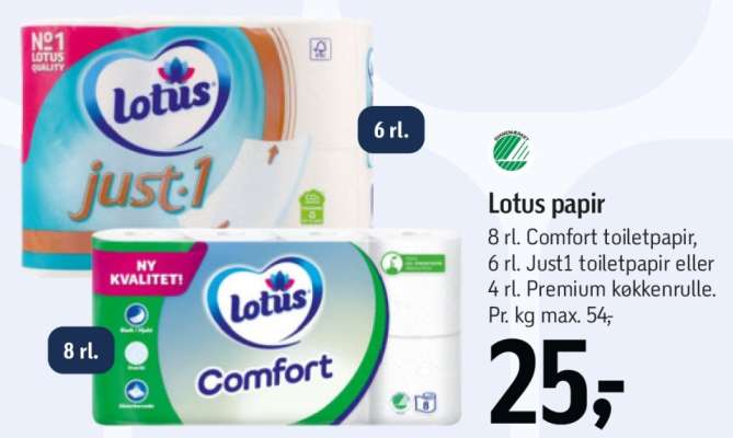 Lotus papir