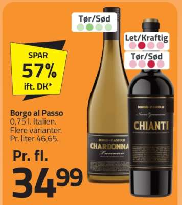 Borgo al Passo