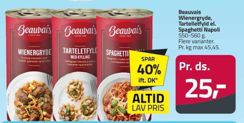 Beauvais Wienergryde, Tarteletfyld el. Spaghetti Napoli