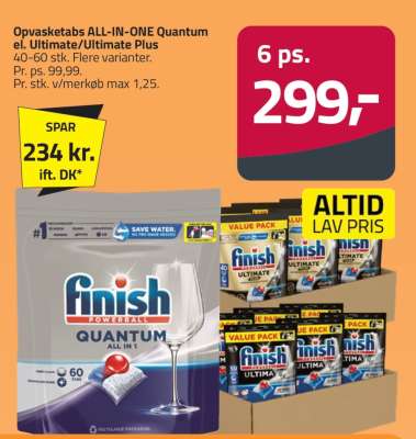Finish Powerball Quantum All in 1