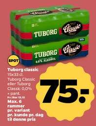 Tuborg Classic