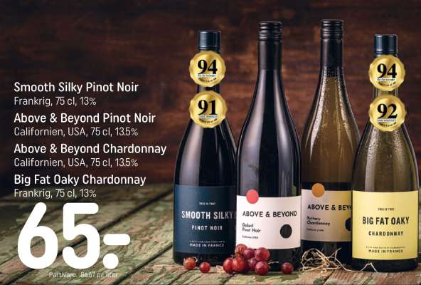 Smooth Silky Pinot Noir