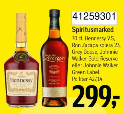 Spiritusmarked