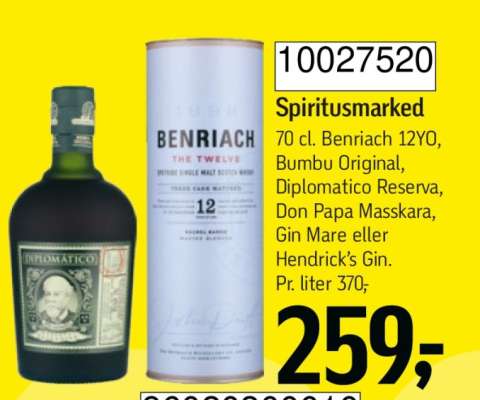Spiritusmarked