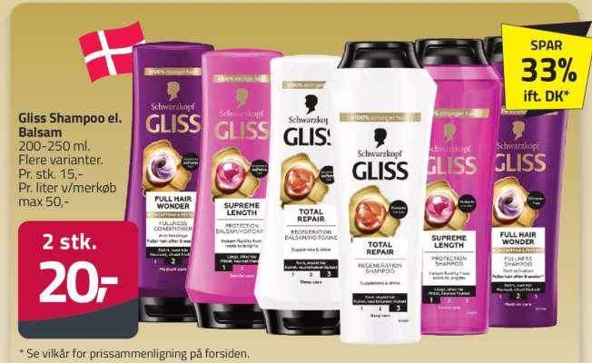 Gliss Shampoo el. Balsam