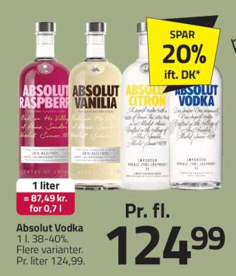 ABSOLUT VODKA