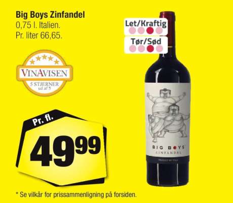 Big Boys Zinfandel