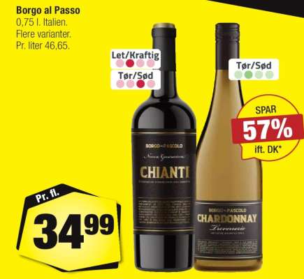 Borgo al Passo