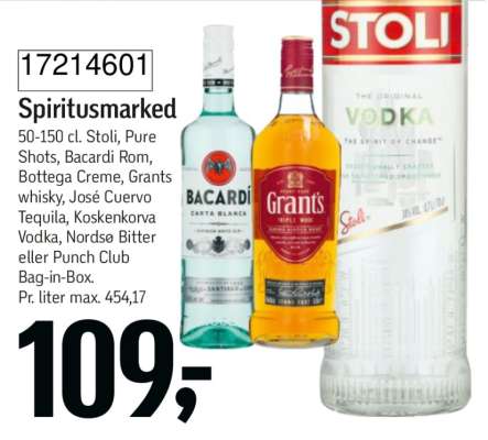 Spiritusmarked